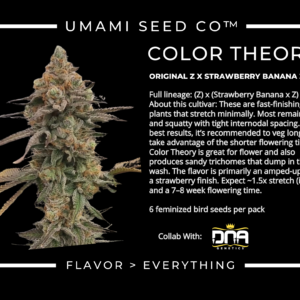 COLOR THEORY Z Unknown x Strawberry Banana x Z 6.png
